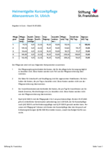 leitet Herunterladen eines Dokuments ein