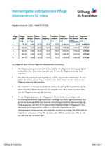 leitet Herunterladen eines Dokuments ein
